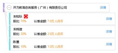廣州開方教育咨詢服務(wù)有限公司 專業(yè)賦能，點(diǎn)亮未來教育之路